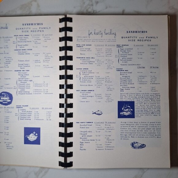 Bay Settlement Wisconsin Parish Cook Book Recipes Scratch Holy Cross Vintage 80s - Picture 5 of 12